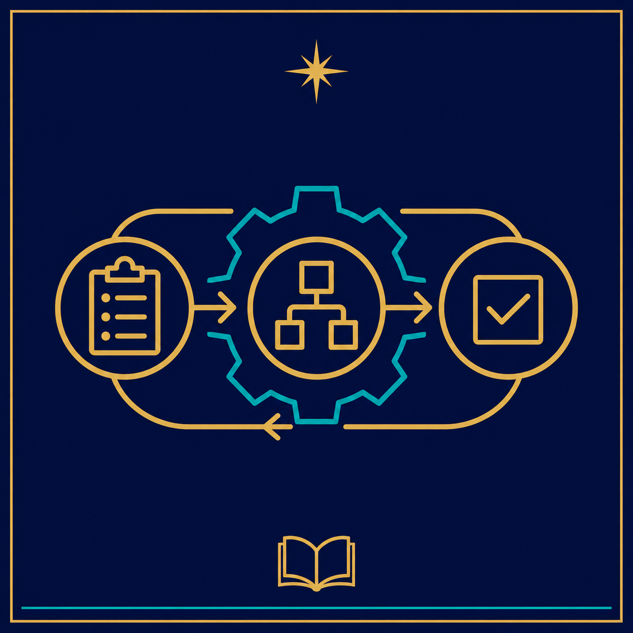 Teacher AI Workflow System icon showing connected classroom workflow components.