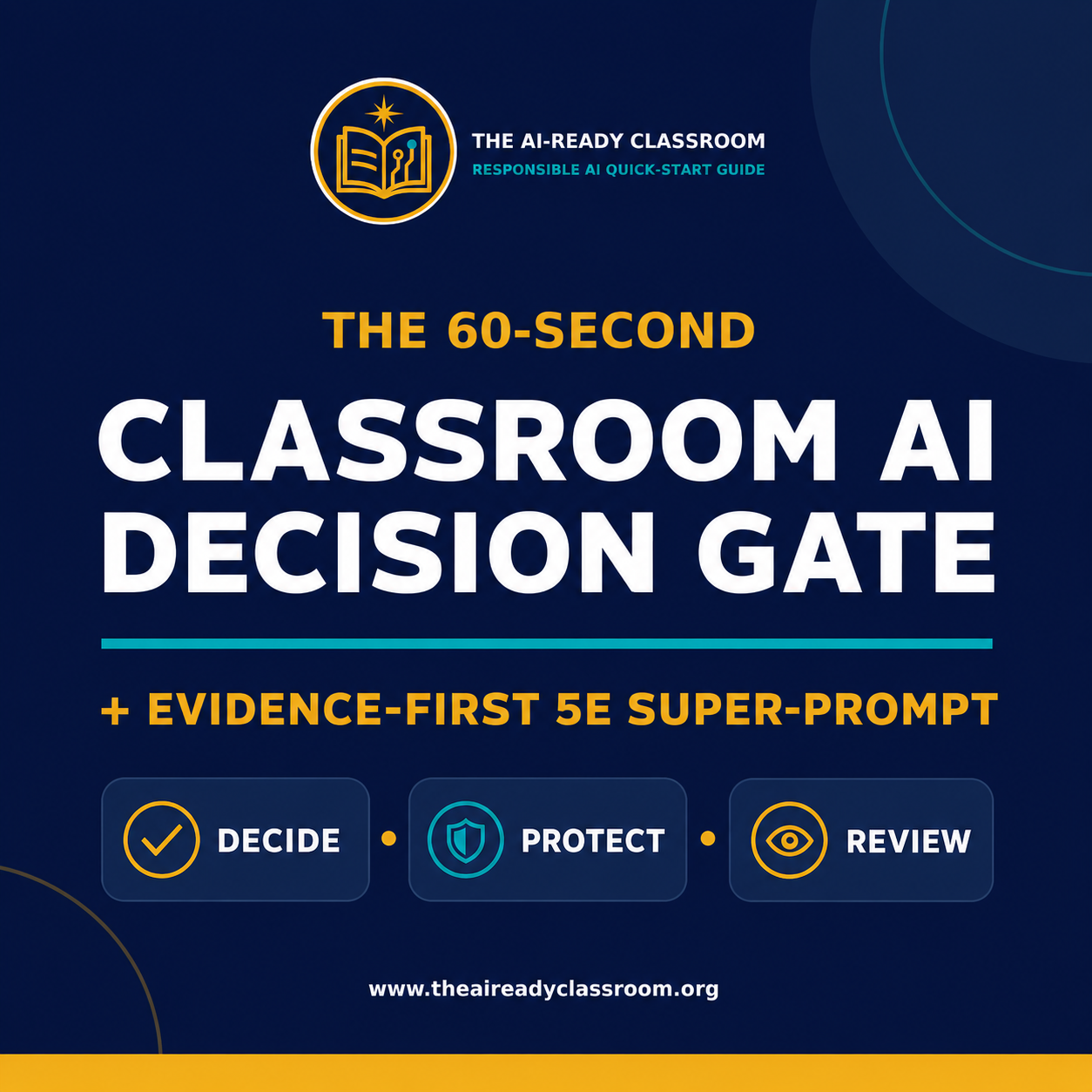 Cover for the 60-Second Classroom AI Decision Gate and Evidence-First 5E Super-Prompt.