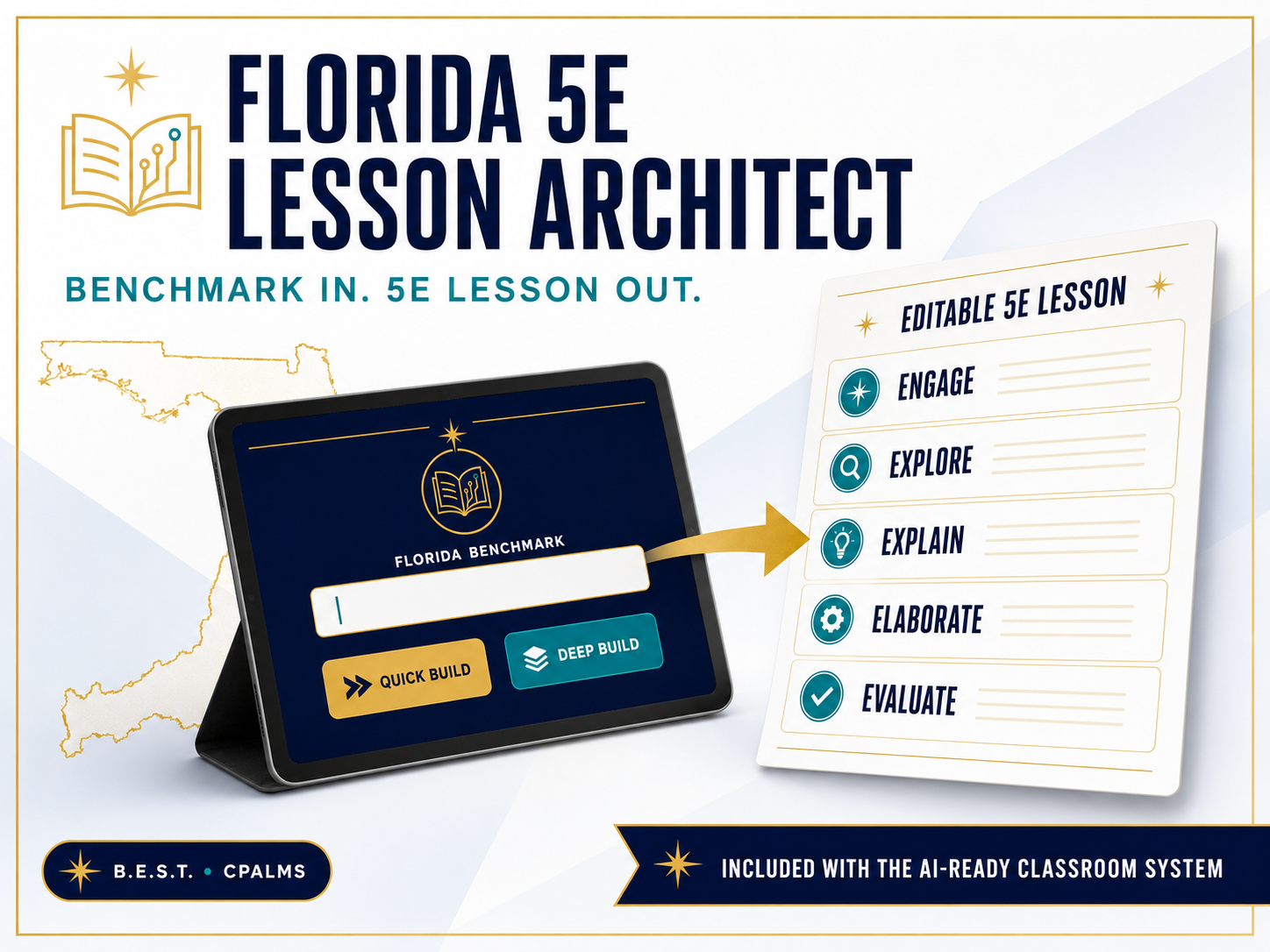 Florida 5E Lesson Architect transforming a Florida benchmark into an editable lesson organized around the five phases of the 5E instructional model.