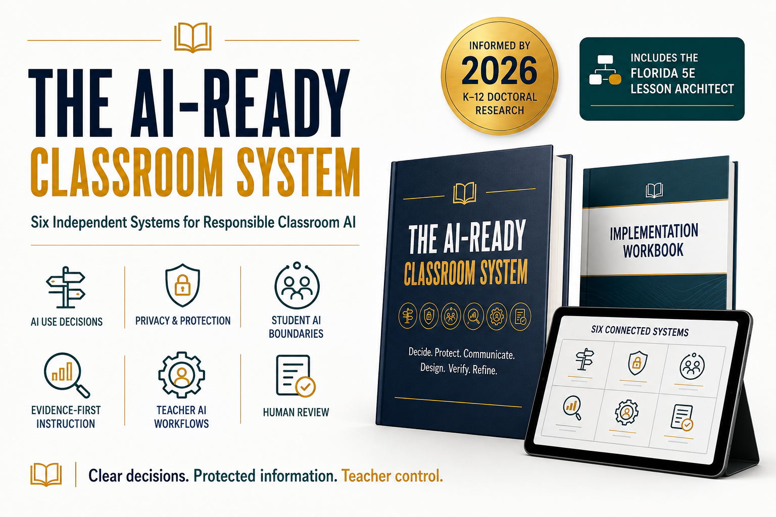 The AI-Ready Classroom System featuring six practical systems for responsible classroom AI and the included Florida 5E Lesson Architect.